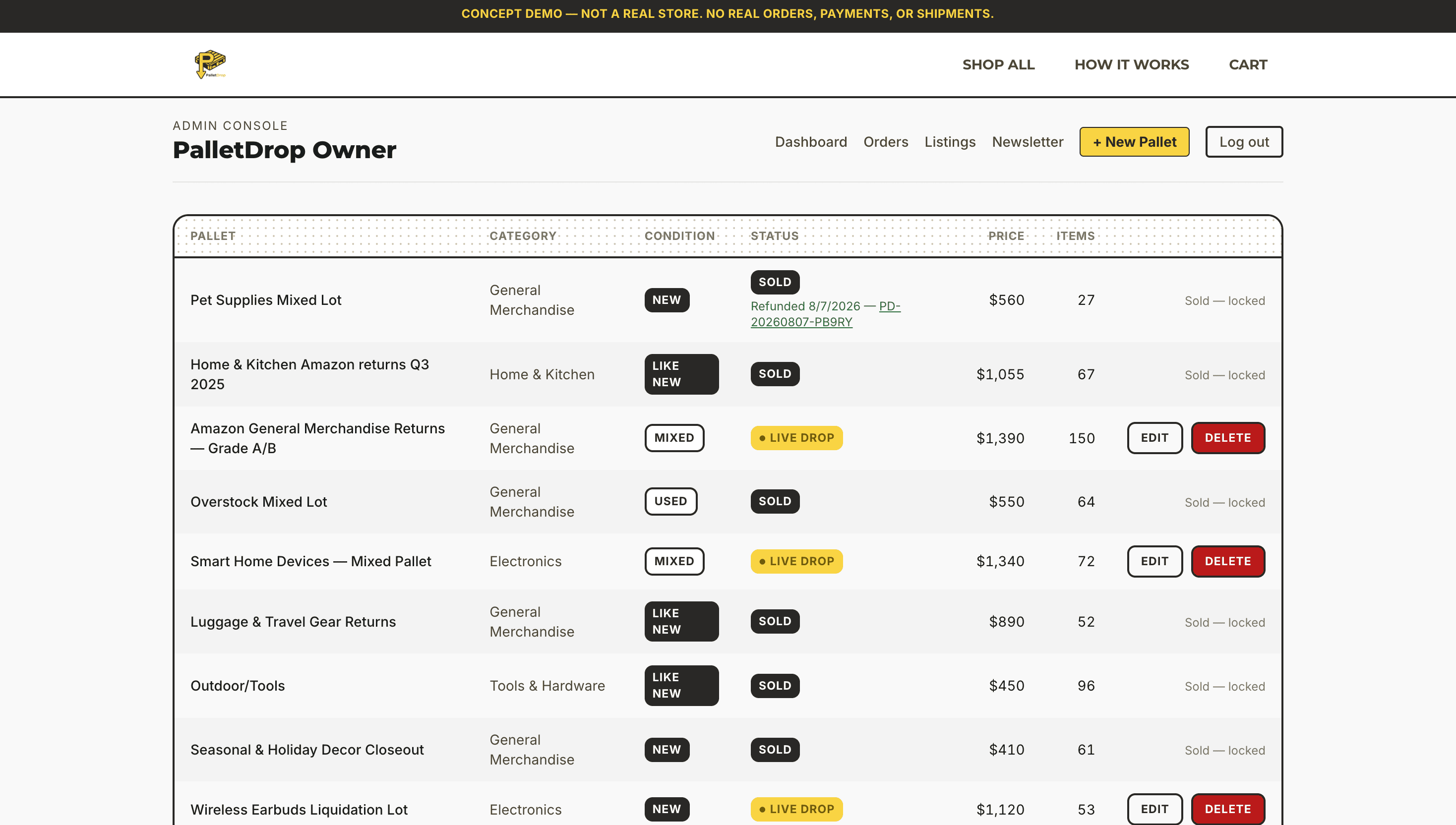 Admin listings table
